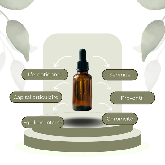 🌿 Elixir personnalisé